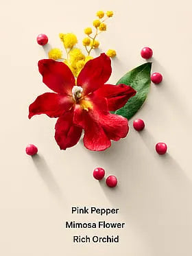 Very Sexy Mini Fine Fragrance Mist