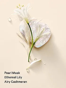 Day Dream Fine Fragrance Lotion